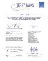 Terry Talks: Toxic Stress (Infographic)