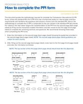 How to Complete the Compassion PPI Form