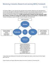 Monitoring, Evaluation, Research and Learning (MERL) Framework