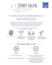 Terry Talks: Talking to Our Children about Sex (Infographic)
