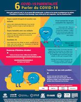 COVID-19 Parenting: Talking About COVID-19 (French)