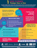 COVID-19 Parenting Tip Sheets (Spanish)
