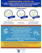 Coronavirus Informational Poster