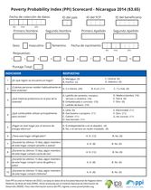 Nicaragua Compassion PPI Scorecard (Spanish Only)