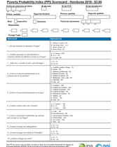 Honduras Compassion PPI Scorecard (Spanish Only)