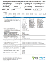 Rwanda Compassion PPI Scorecard (Kinyarwanda)