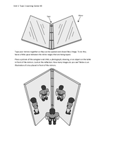 Supplemental Curriculum - Unit 1 - Ages 3 to 5 - Mirror Faces