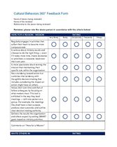 Here For a Reason (Assessment)