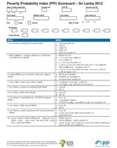 Sri Lanka Compassion PPI Scorecard (Sinhala)