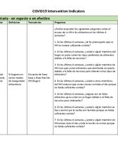 Compassion International COVID-19 Indicators – Spanish Version