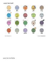 Emotions Chart (Thai)