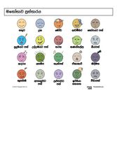 Emotions Chart (Sinhala)